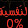 عٌشٍقِتّ قِبِريِّ