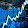 BORSA-HİSSE ANALİZİ