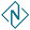 Novby