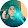 Gaming of Gabriel Martinez