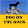 Dog on the rock