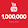 1,000,000 subscribers without videos