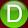 Dibas Blog