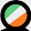 Irish Bandit