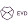 EDM EVD
