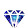 Garnet Safire