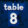 Table 8 Productions