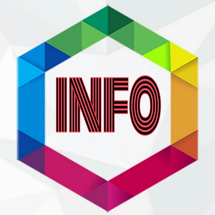 Info Channel INDO Net Worth & Earnings (2026)