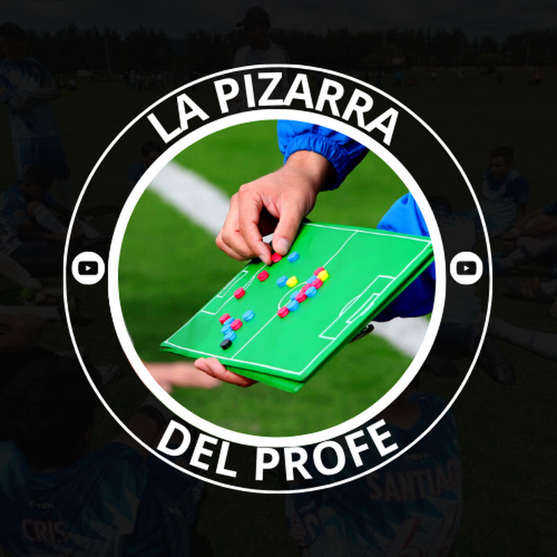 Avatar picture for La pizarra del profe