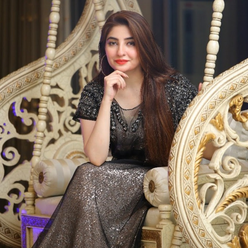 800px x 800px - Dashboard Video : Gul Panra Official ASHNA | Gul Panra New Song 2020 | # GulPanra New OFFICIAL Song #Ashna 2020 Â· Wizdeo Analytics