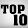 MostAmazingTop10