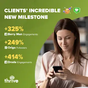 Thrive Internet Marketing Agency YouTube channel