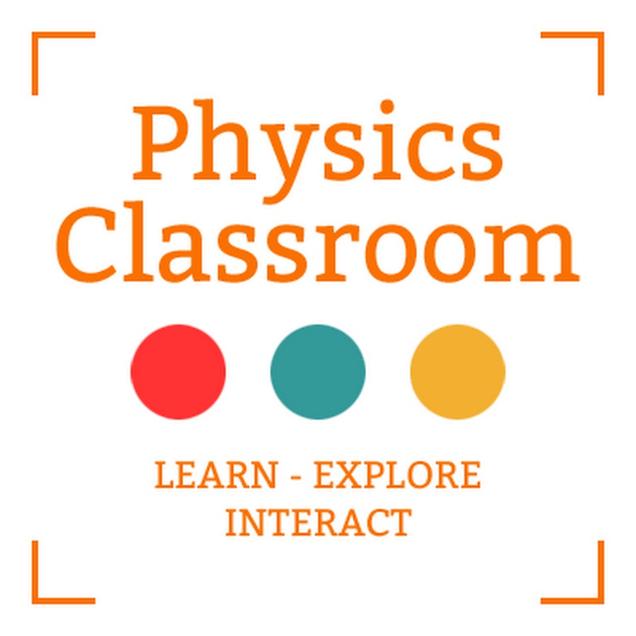The Physics Classroom You