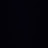 funny Gamer