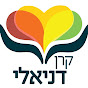 קרן ראם