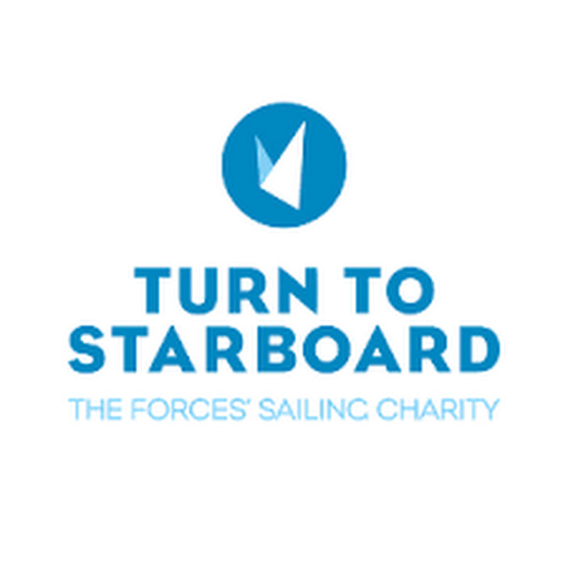 turntostarboard7869
