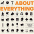 About Everything