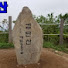 Channel Image