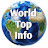 @WorldTopInfo1