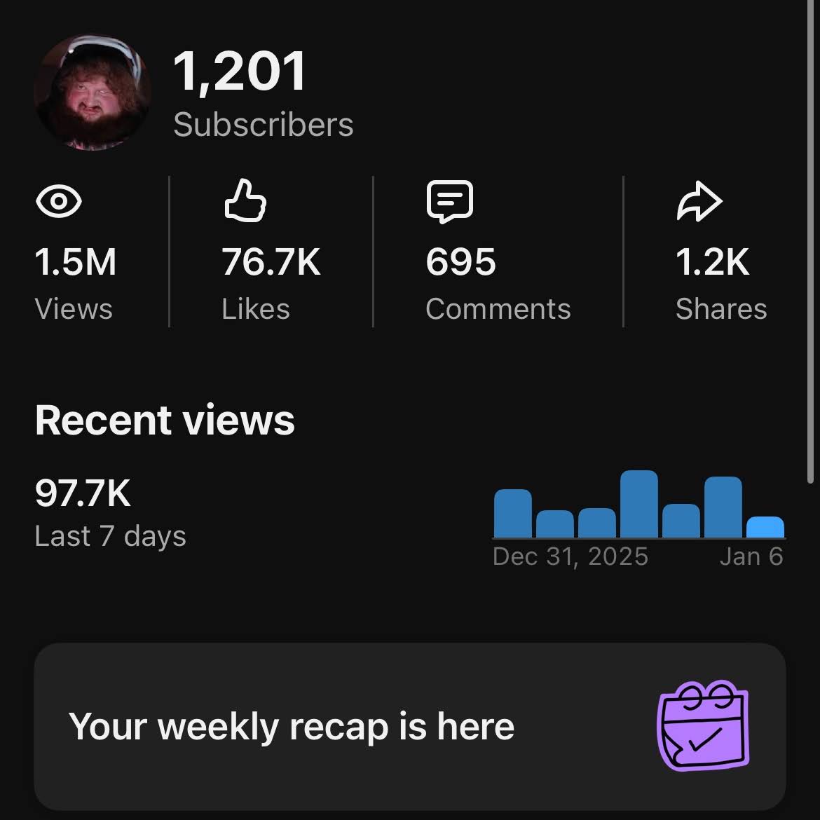 Post from CaseOh Cheeks
