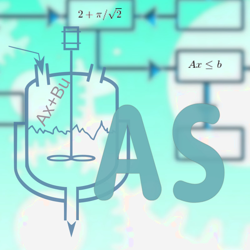 Modelado, Identificación, Control (A. Sala)