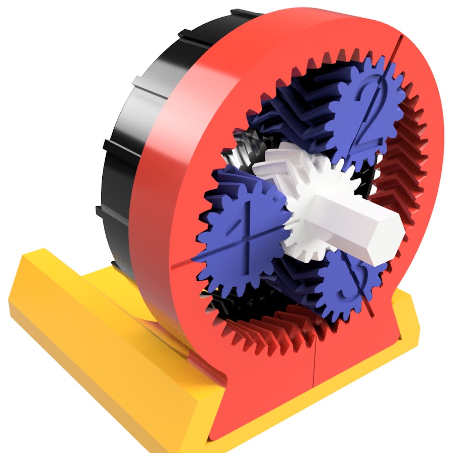 Gear Down For What? YouTube