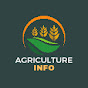 Agriculture Info logo