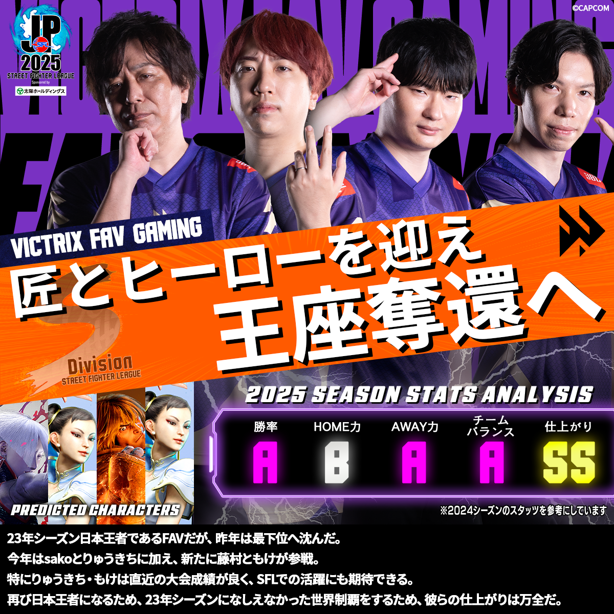 Post from Capcom Fighters JP