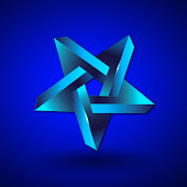 MajorPrep Channel Videos