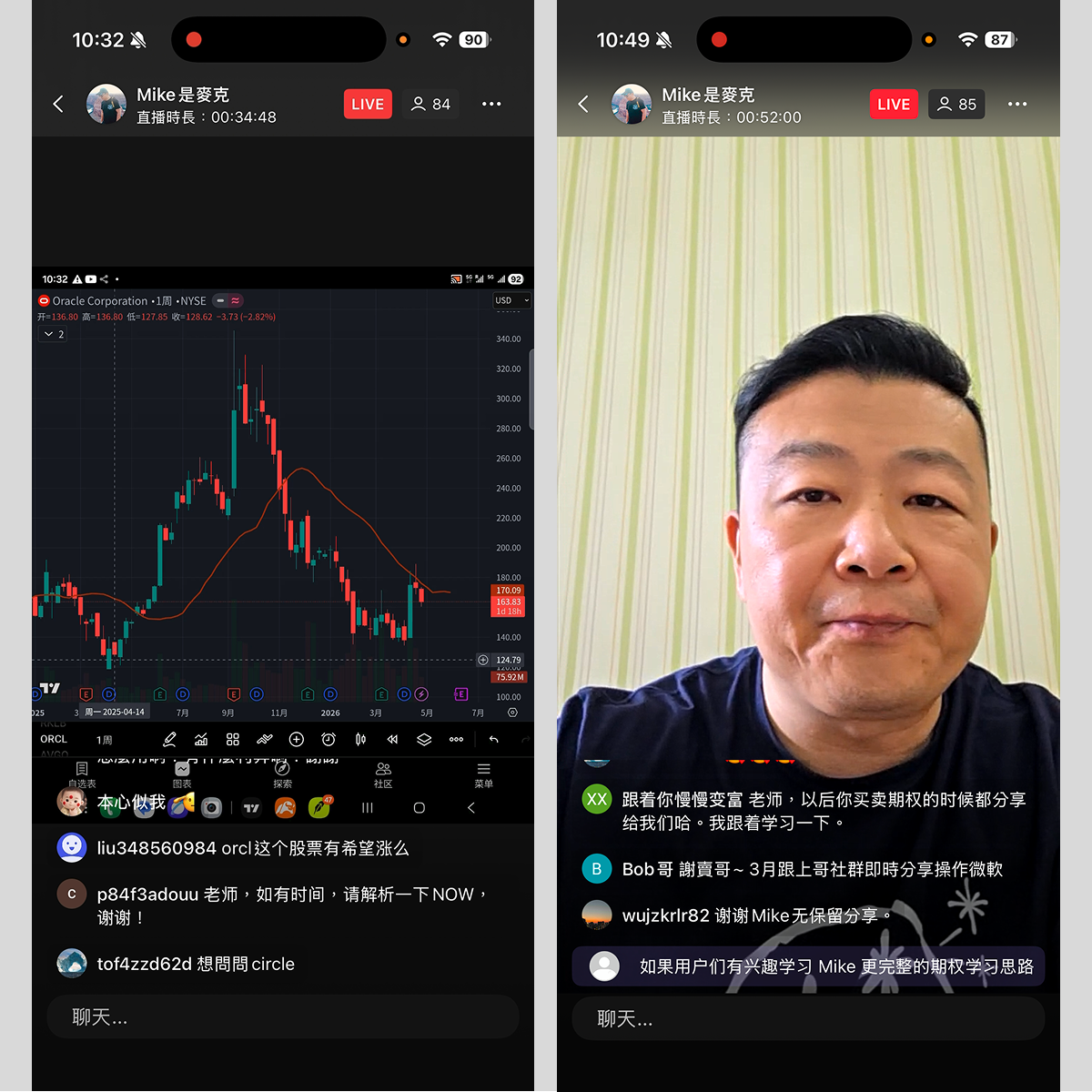Post from Mike是麥克