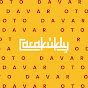 Carakukly