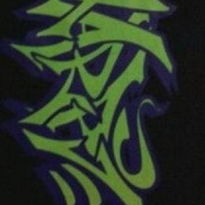 GangsterProject Net Worth & Earnings (2026)