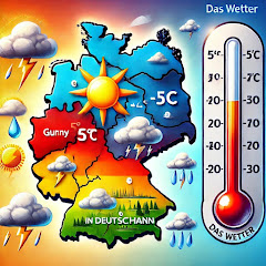 Das Wetter in Deutschland