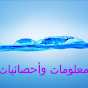 EgyBev .