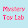 Mystery toy Lab