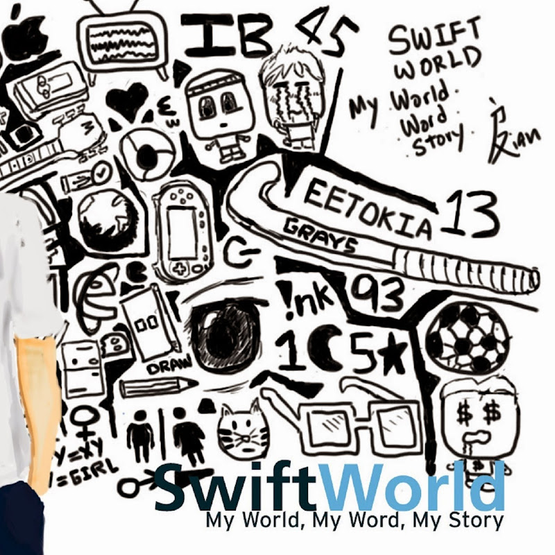 Swift World