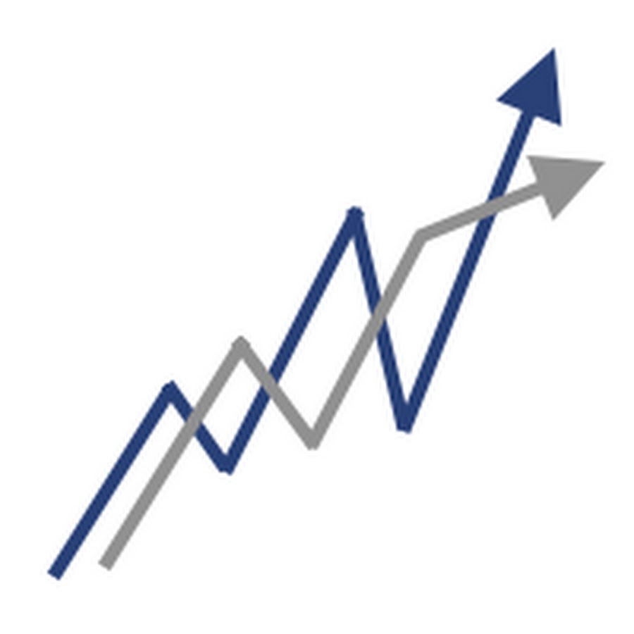 Trading strategies youtube