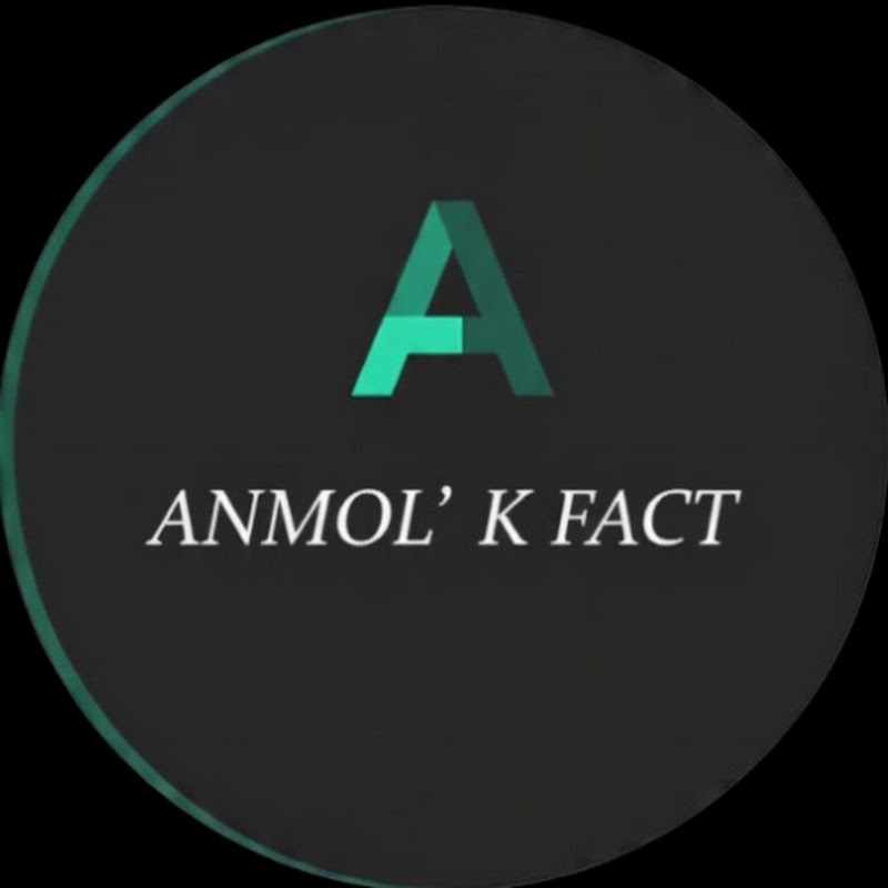 Anmol K Fact 