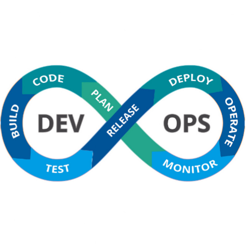 DevOps Hint Logo