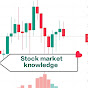 Stock market knowledge  logo
