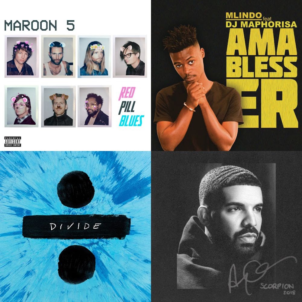 Youtube Music Za Weekly Top Videos