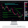 NetPicks Trading