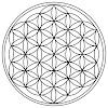 GRIDKEEPER