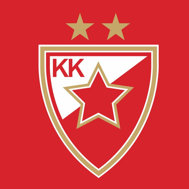 KK Crvena zvezda Meridianbet