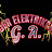 Gary A. (Atemlos)