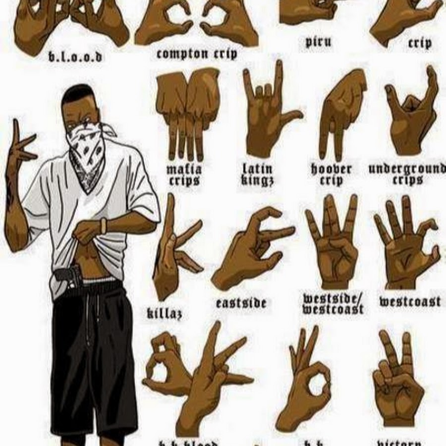 Cool Gang Symbols Pictures to Pin on Pinterest - PinsDaddy. 