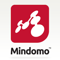 16. Mindomo - La tecnología como herramienta de apoyo en el ambito ...