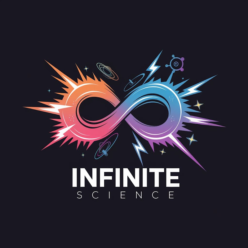 Infinite Science