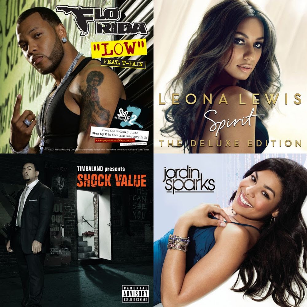 Best of 2008 - Rate Your Music