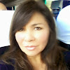 sandyx2012